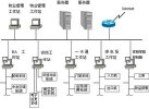 智能小区门禁系统的解决方案